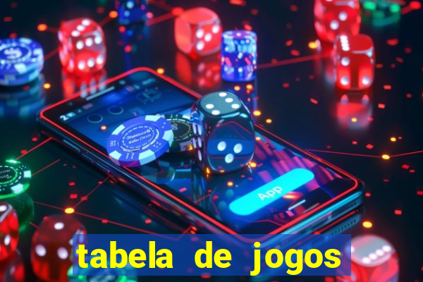 tabela de jogos futebol virtual bet365